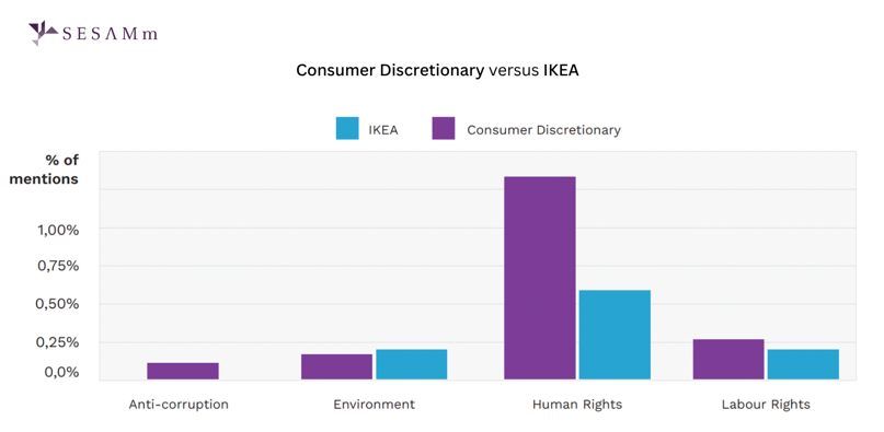 CD vs IKEA-1