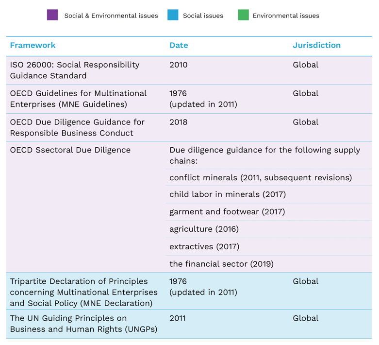 tables_png-1