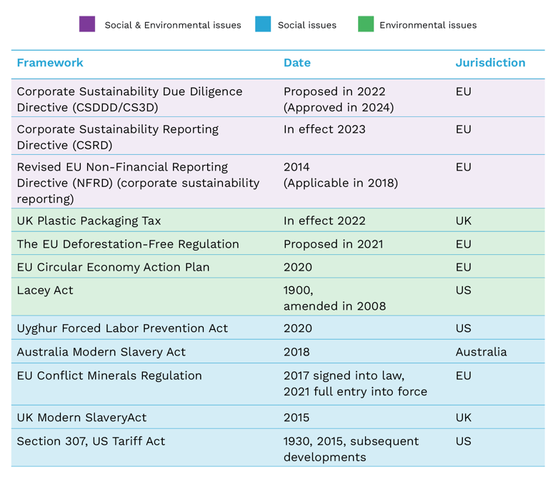 tables_png2